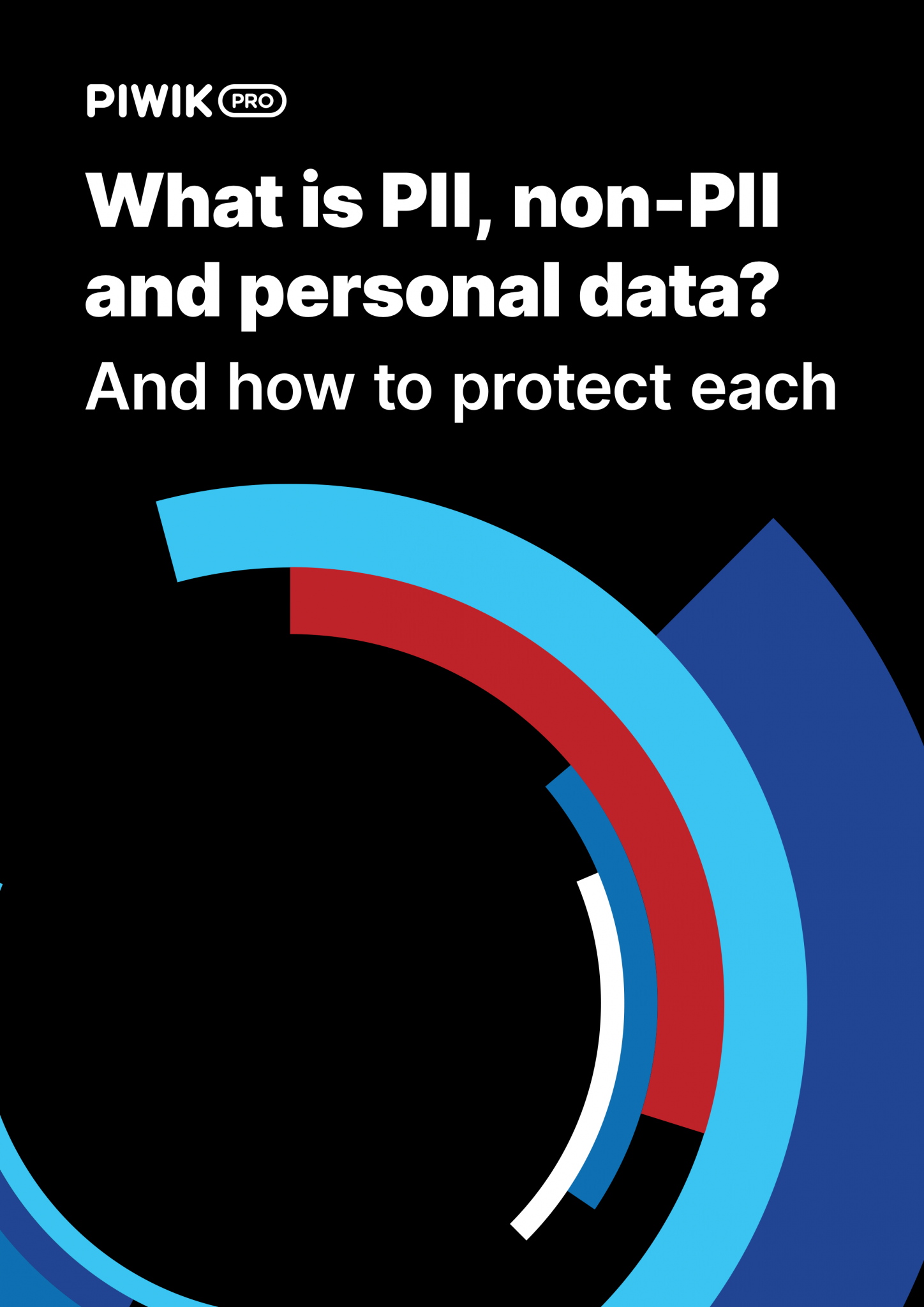 what-is-pii-non-pii-and-personal-data-and-how-to-protect-each-piwik-pro